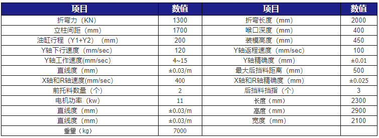 小型高速折弯机LEYU.COM