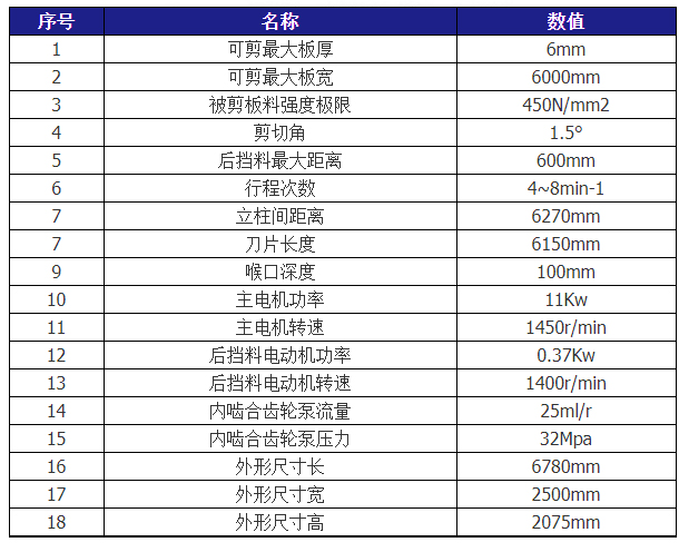 QC12Y-6X6000液压摆式剪板机LEYU.COM