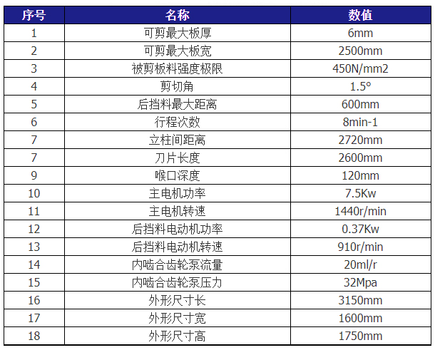 QC12Y-6X2500液压摆式剪板机LEYU.COM